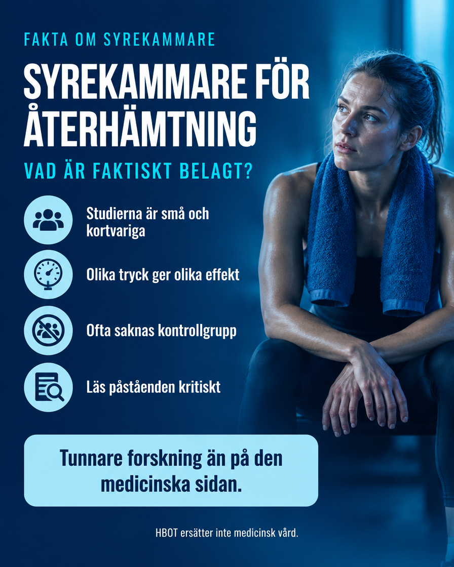Syrekammare för återhämtning efter träning – vad är belagt?