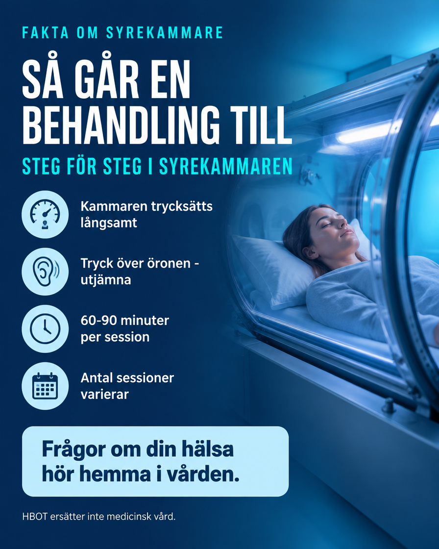 Så går en behandling i en syrekammare till