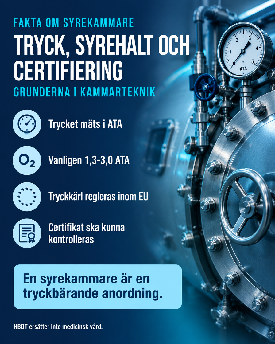 Syrekammare: tryck, syrehalt och certifiering förklarat